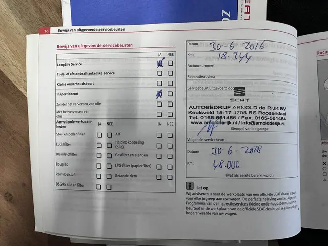 SEAT Ibiza 1.2 TSI FR 2015 Benzine 31