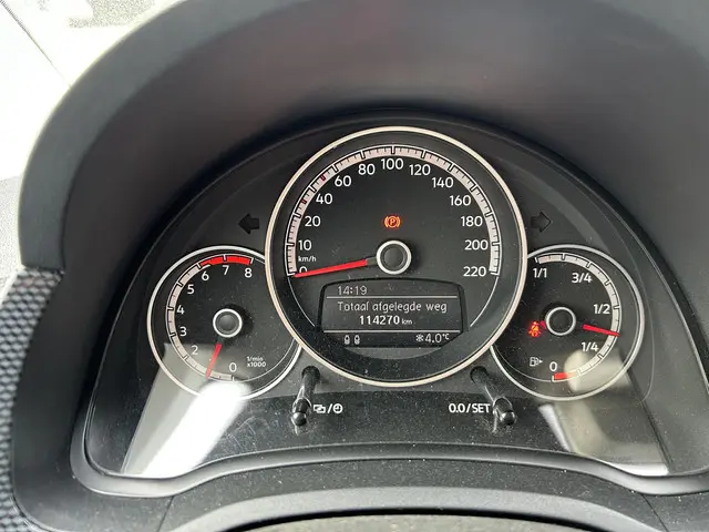 Volkswagen up! 1.0 BMT move up! 2017 Benzine 14