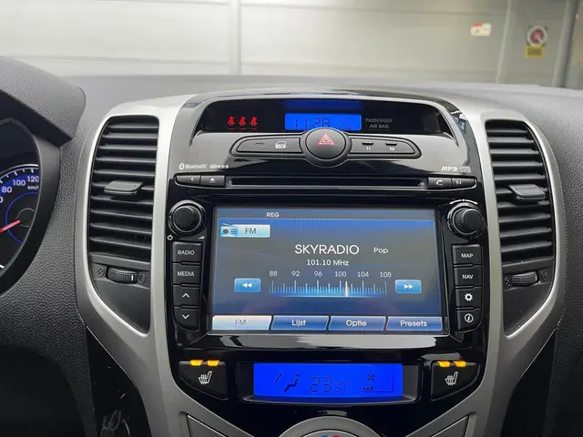 Hyundai ix20 1.6i Premium 2018 Benzine 76