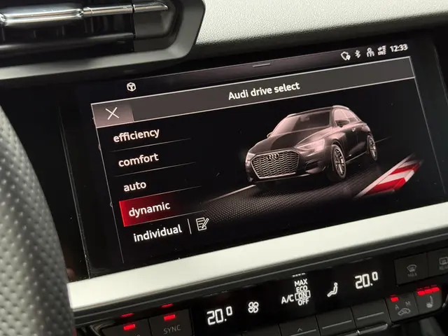 Audi A3 Sportback 35 TFSI S Edition 2020 Benzine 20