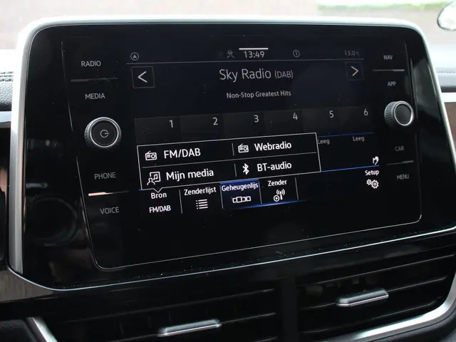 Volkswagen T-Roc 1.5 TSI DSG R-Line 2025 Benzine 19