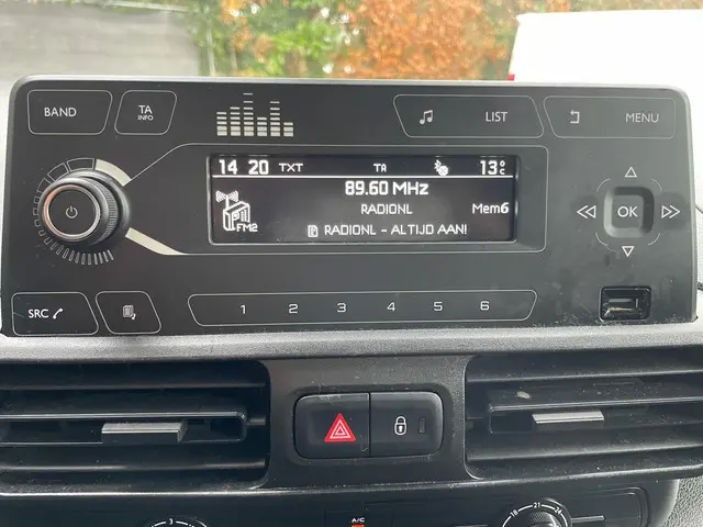 Opel Combo 1.5D L2H1 Edition 2020 Diesel 15