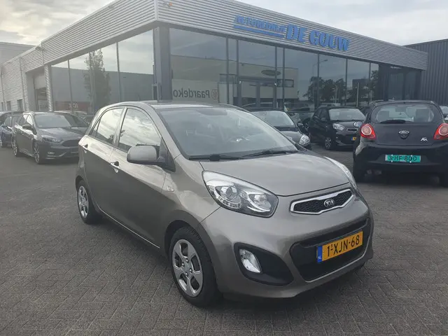 Kia Picanto 1.0 CVVT BusinessLine 2014 Benzine