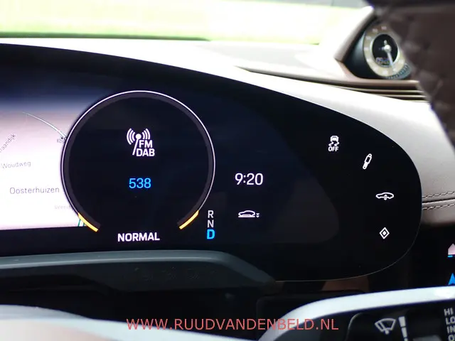 Porsche Taycan Turbo 626pk 2020 Elektrisch 29