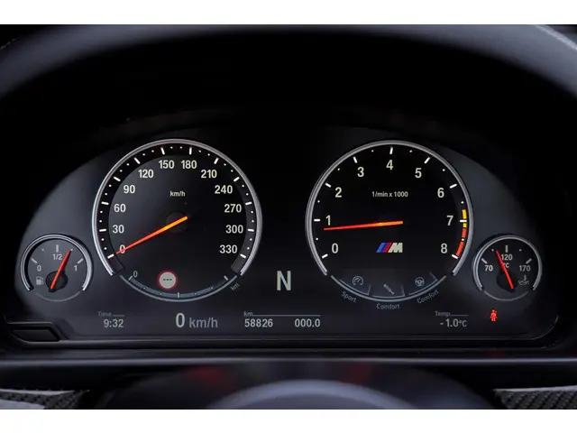 BMW M5 5-serie Competition Edition 2017 Benzine 4