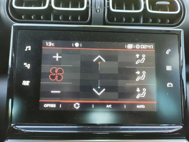 Citroën C3 Aircross 1.2 PureTech Shine 2021 Benzine 12