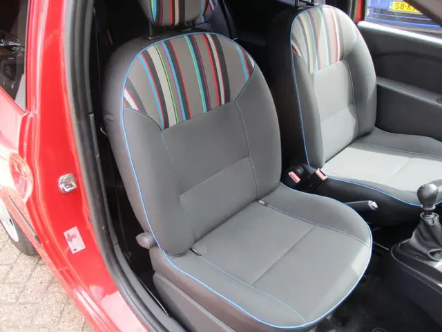 Renault Twingo 1.2 16V Acces 2014 Benzine 8