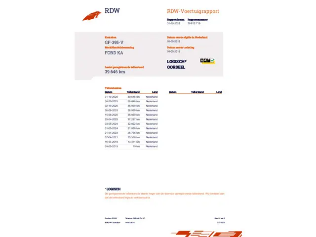 Ford Ka 1.2 Titanium X 1e eigenaar 2015 Benzine 21