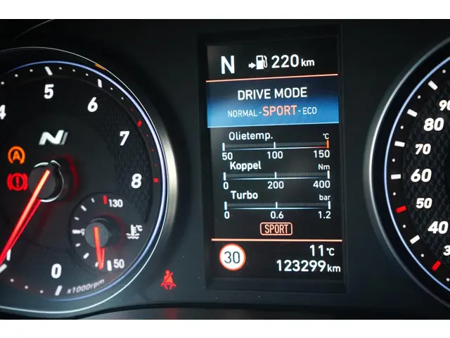 Hyundai i30 2.0 T-GDI N2 Performance 2018 Benzine 34