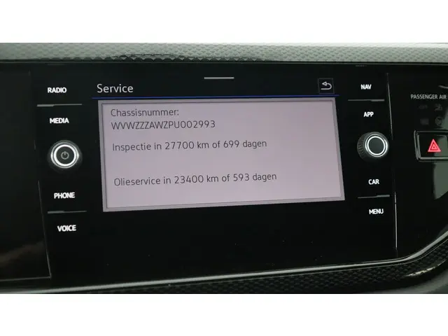 Volkswagen Polo 1.0 TSI 95pk Life Business 2023 Benzine 31
