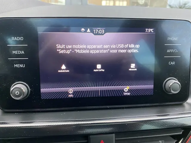 Škoda Scala 1.0 TSI Sport Business 2021 Benzine 25