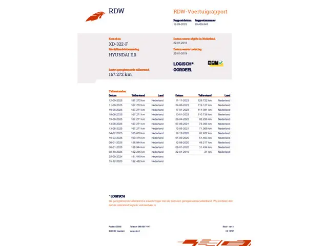 Hyundai i10 1.0i Comfort 2019 Benzine 20