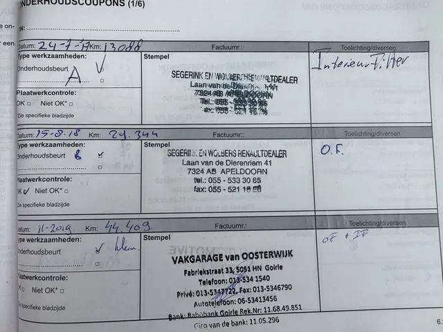 Renault Clio Estate 0.9 TCe Limited 2016 Benzine 6