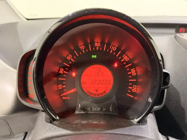 Citroën C1 HB 1.0 VTi 68 Style Navi 2015 Benzine 35