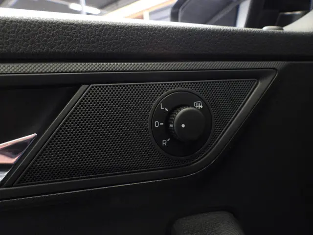 Škoda Fabia Combi 1.0 TSI Sport Business 2020 Benzine 18