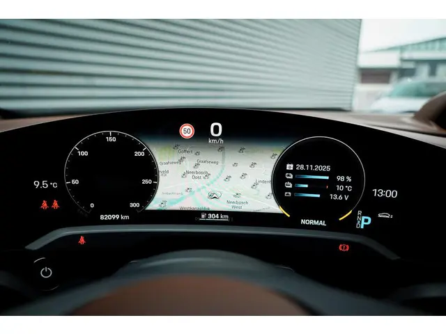 Porsche Taycan 79 kWh 2021 Elektrisch 5