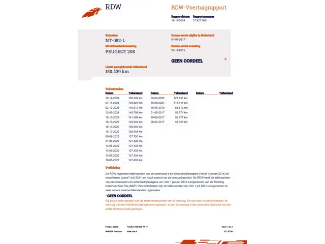 Peugeot 208 1.0 VTi Access 2013 Benzine 24