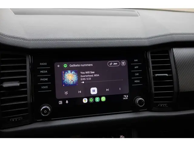 Škoda Kodiaq 1.5 TSI Sportline Business 2022 Benzine 24