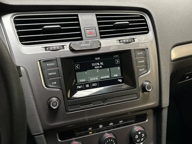 Volkswagen Golf 1.2 TSI Sportline 2013 Benzine 7