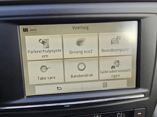 Renault Kadjar 1.2 TCe Intens 2018 Benzine 16