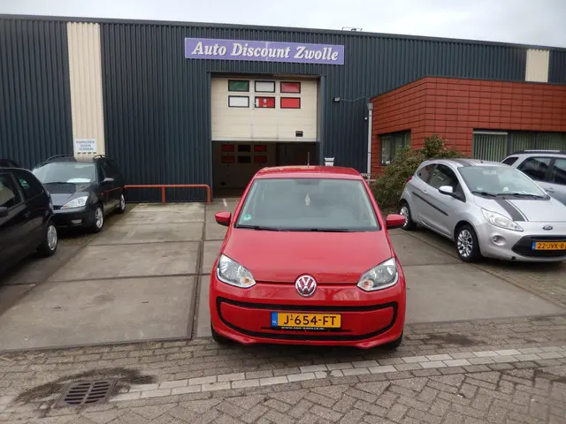 Volkswagen up! 2