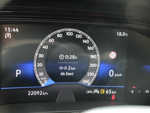 Volkswagen Polo 2