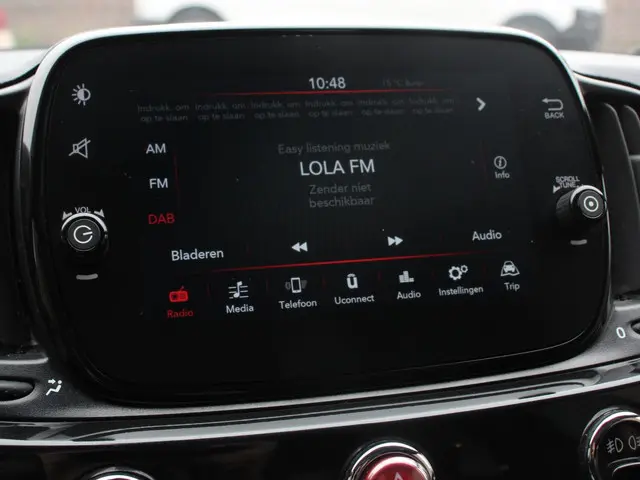 Fiat 500 1.0 Hybrid Dolcevita Finale 2024 Benzine 21