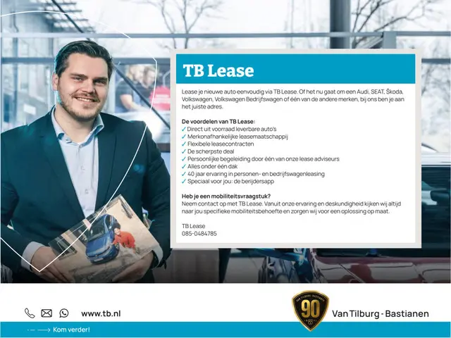 Volkswagen ID.3 Pro Limited 59 kWh 2025 Elektrisch 34