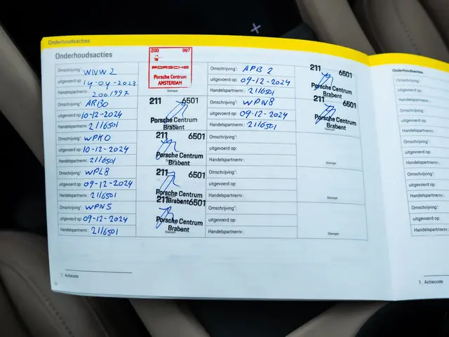 Porsche Taycan Sport Turismo 79 kWh 2022 Elektrisch 75