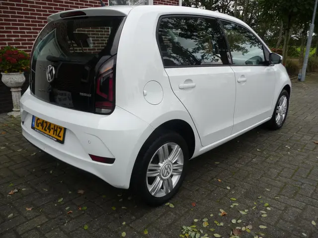 Volkswagen up! 1.0 BMT high up! 2019 Benzine 8