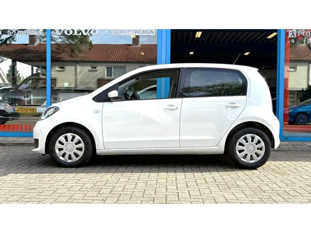 Škoda Citigo 2