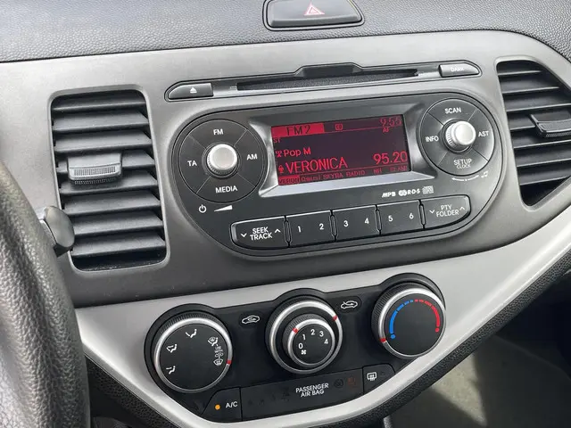 Kia Picanto 1.0 CVVT ISG Comfort Pack 2014 Benzine 21