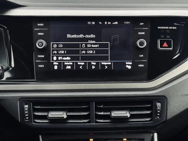 Volkswagen Polo 1.0 TSI Beats 2018 Benzine 9