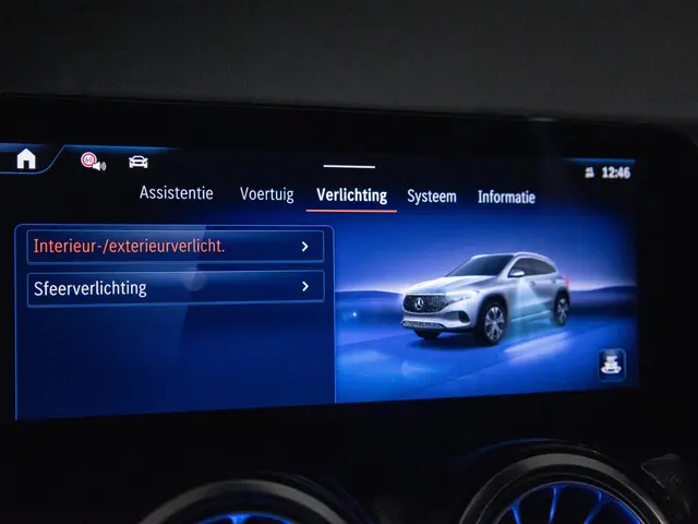 Mercedes-Benz EQA 250+ Business Line 2024 Elektrisch 43