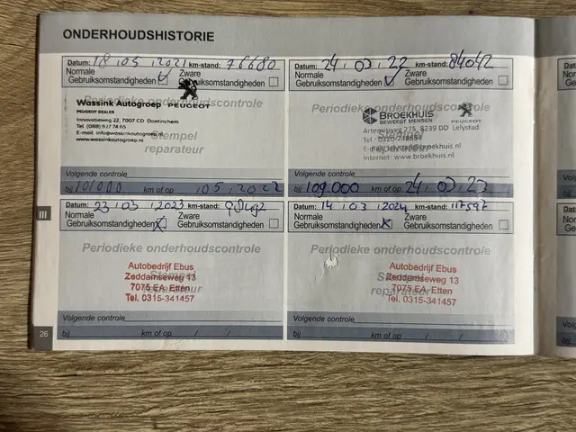 Peugeot 208 1.2 PureTech GT-line 2017 Benzine 41