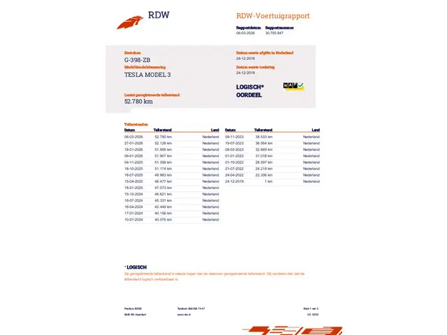 Tesla Model 3 Performance AWD 75 kWh 2019 Elektrisch 31