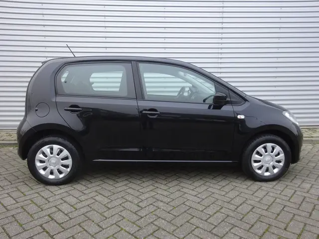 Škoda Citigo 1.0 CNG G-TEC Ambition 2018 CNG 5