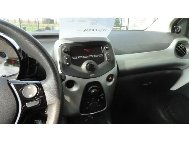 Citroën C1 1.0 e-VTi Feel 2015 Benzine 7