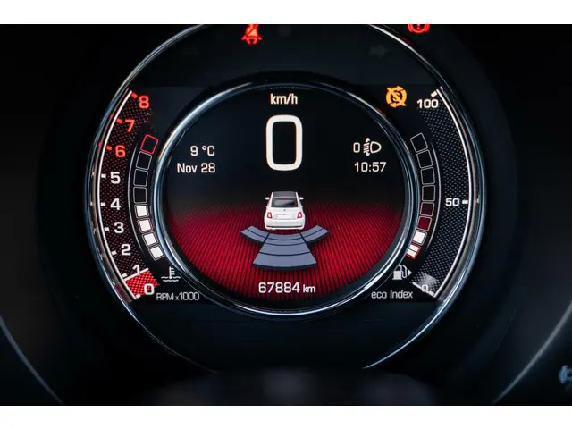 Fiat 500C 0.9 TwinAir Turbo Sport 2017 Benzine 52