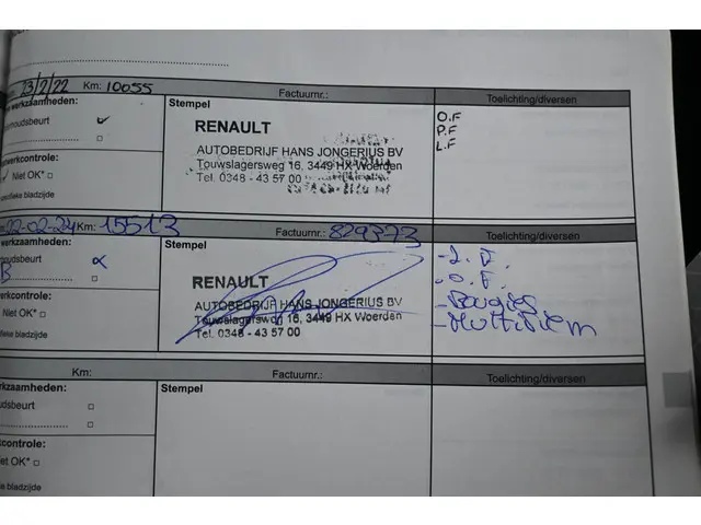 Renault Twingo SCe 70 Collection 2016 Benzine 23