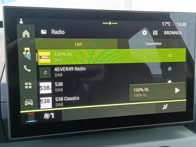 Dacia Spring Extreme 65 26.8 kWh 2024 Elektrisch 29