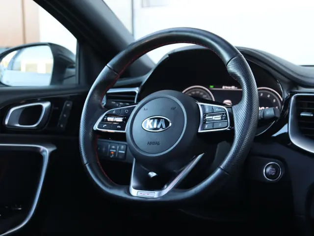 Kia ProCeed 1.6 T-GDi 204PK GT 2021 Benzine 44