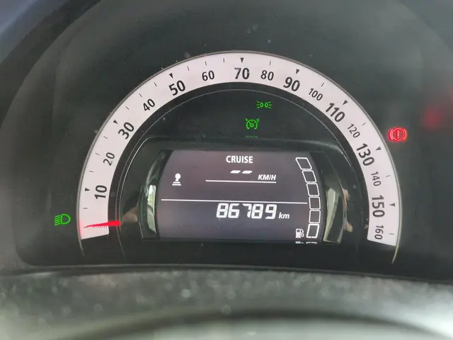 Renault Twingo 1.0 SCe Série Signature VIVA 2016 Benzine 3