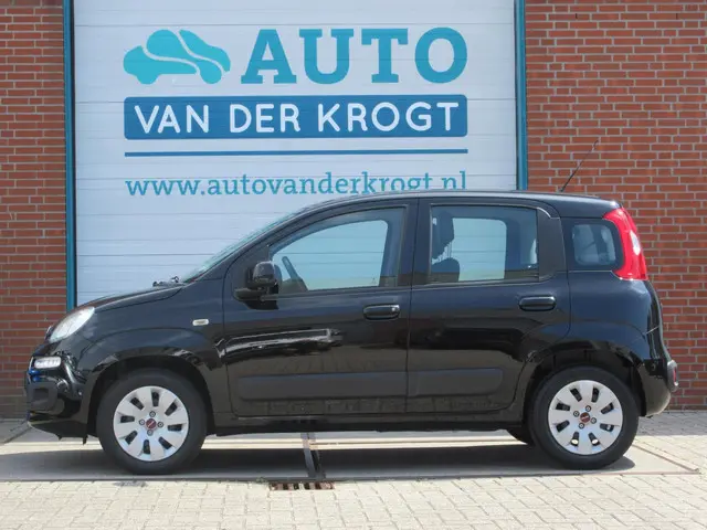 Fiat Panda 2