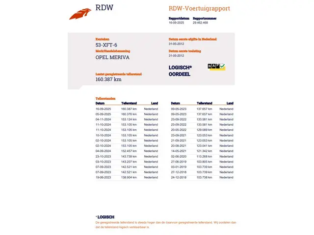 Opel Meriva 1.4 Turbo Business Edition 2012 Benzine 24