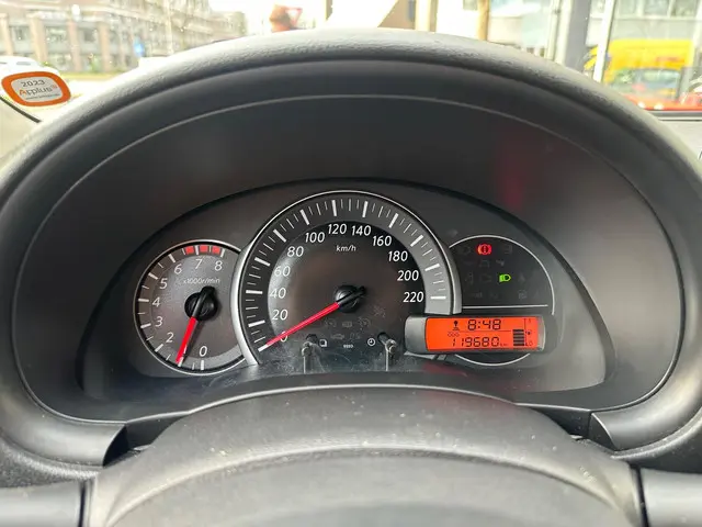 Nissan Micra 1.2 Acenta 2016 Benzine 15