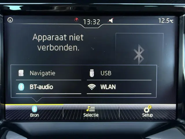 Škoda Fabia Combi 1.0 Business Edition 2019 Benzine 21