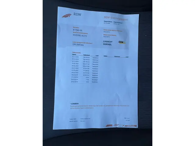 Suzuki Alto 1.0 Comfort EASSS 2014 Benzine 7