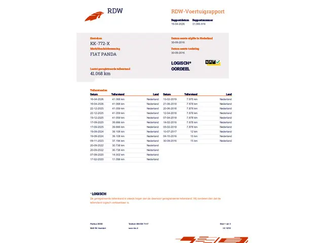 Fiat Panda 0.9 TwinAir Lounge 2016 Benzine 9