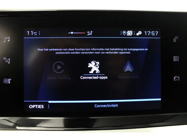 Peugeot 2008 1.2 PureTech Active 2020 Benzine 4